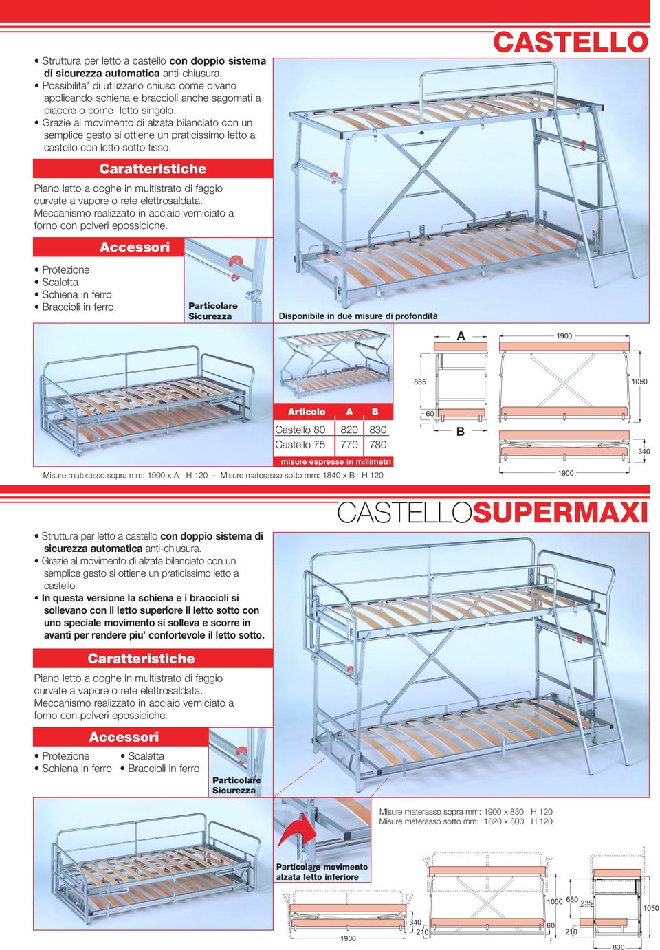 Grazie al movimento di alzata bilanciato con un semplice gesto si ottiene un praticissimo letto a castello con letto sotto fisso. curvate a vapore o rete elettrosaldata.