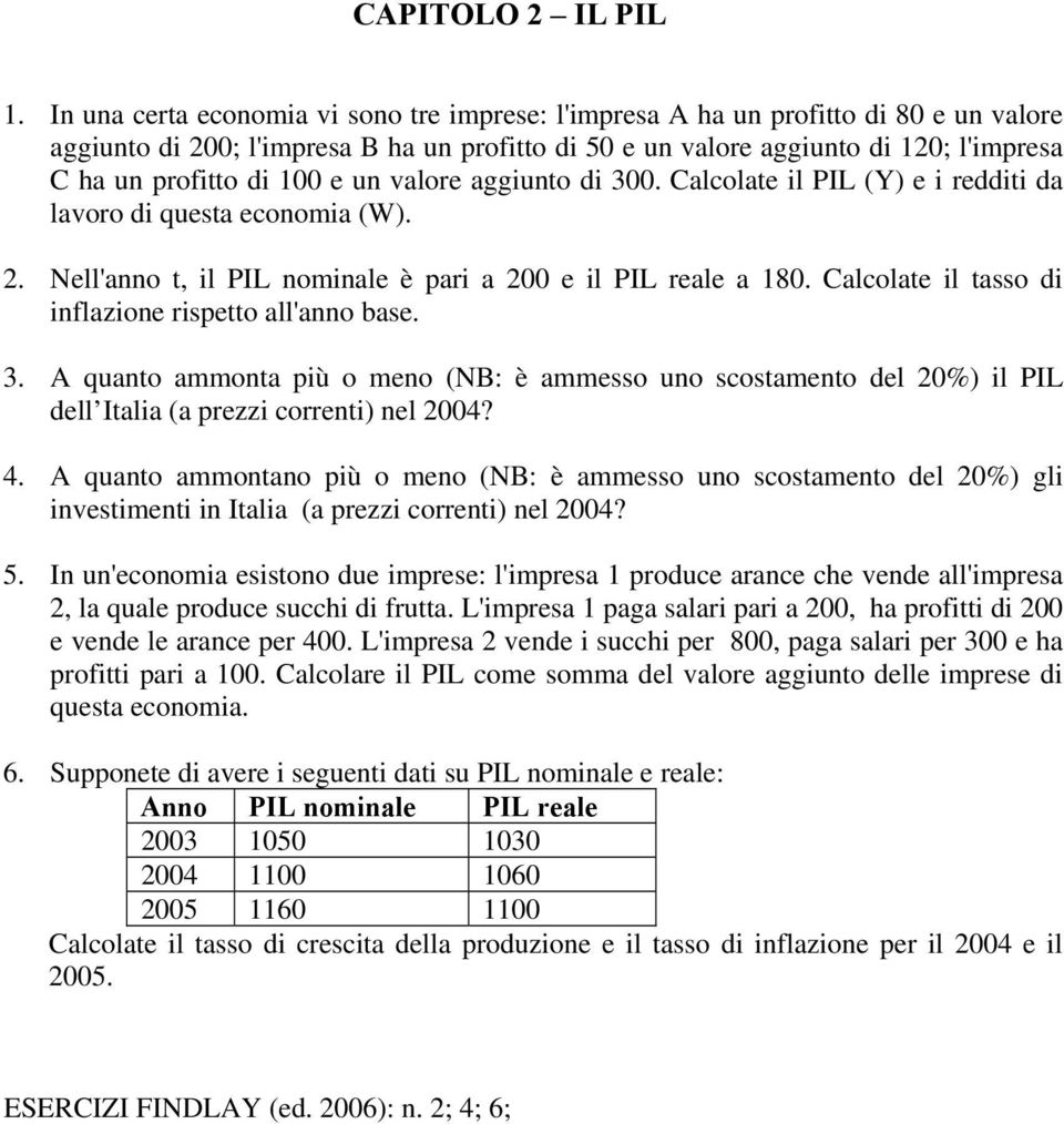 100 e un valore aggiunto di 300. Calcolate il PIL (Y) e i redditi da lavoro di questa economia (W). 2. Nell'anno t, il PIL nominale è pari a 200 e il PIL reale a 180.