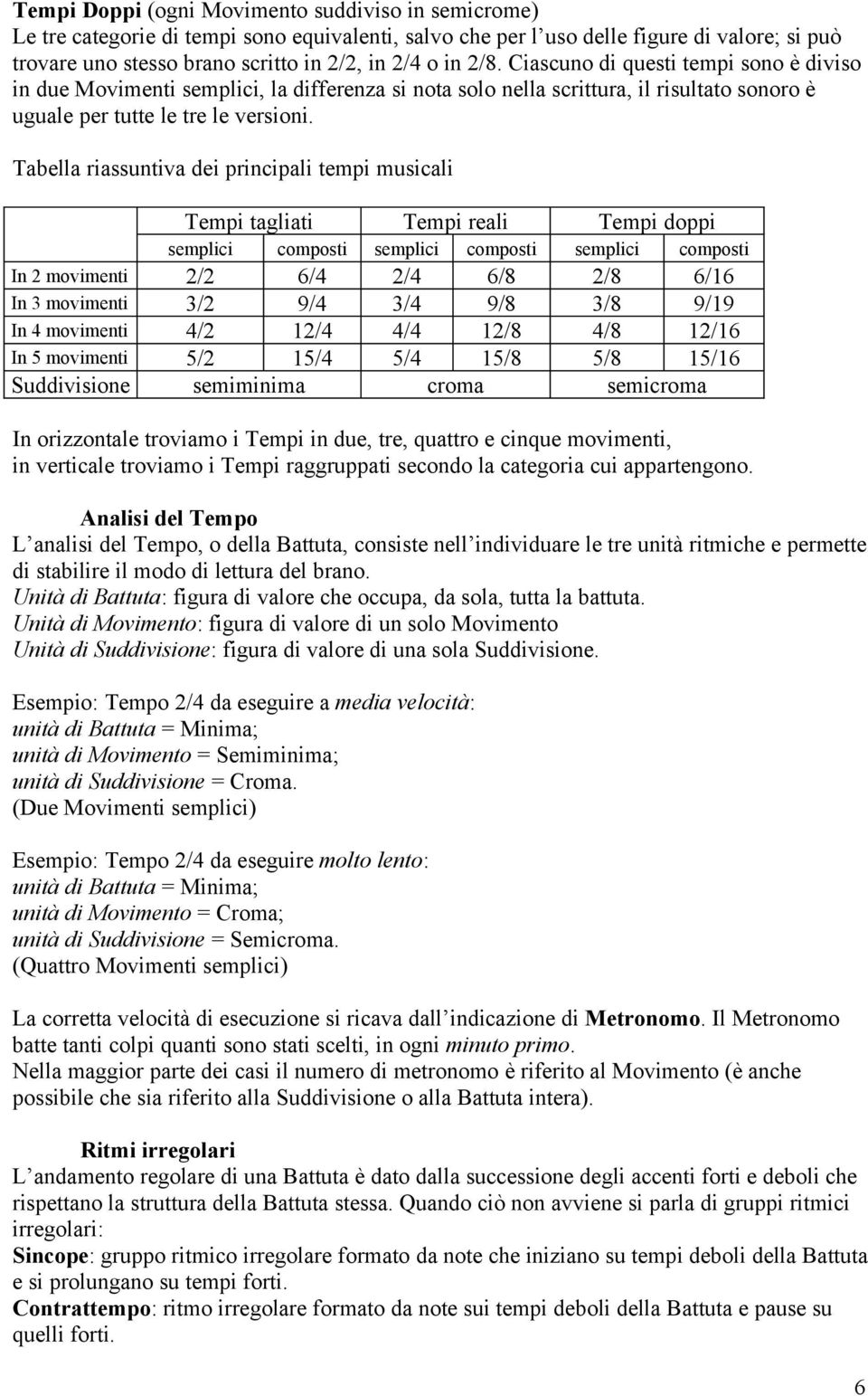 Tabella riassuntiva dei principali tempi musicali Tempi tagliati Tempi reali Tempi doppi semplici composti semplici composti semplici composti In 2 movimenti 2/2 6/4 2/4 6/8 2/8 6/16 In 3 movimenti