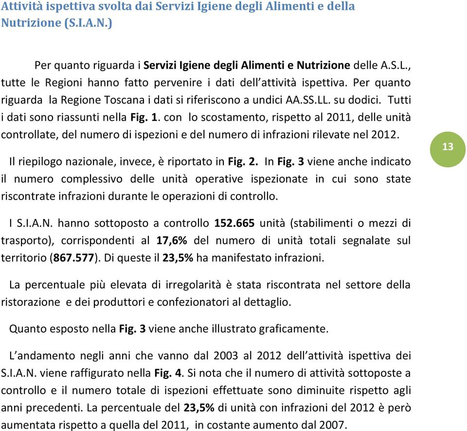 Tutti i dati sono riassunti nella Fig. 1. con lo scostamento, rispetto al 2011, delle unità controllate, del numero di ispezioni e del numero di infrazioni rilevate nel 2012.