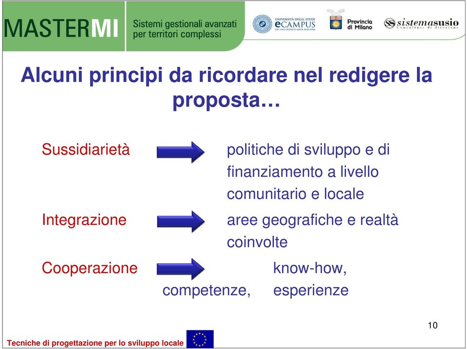 finanziamento a livello comunitario e locale aree