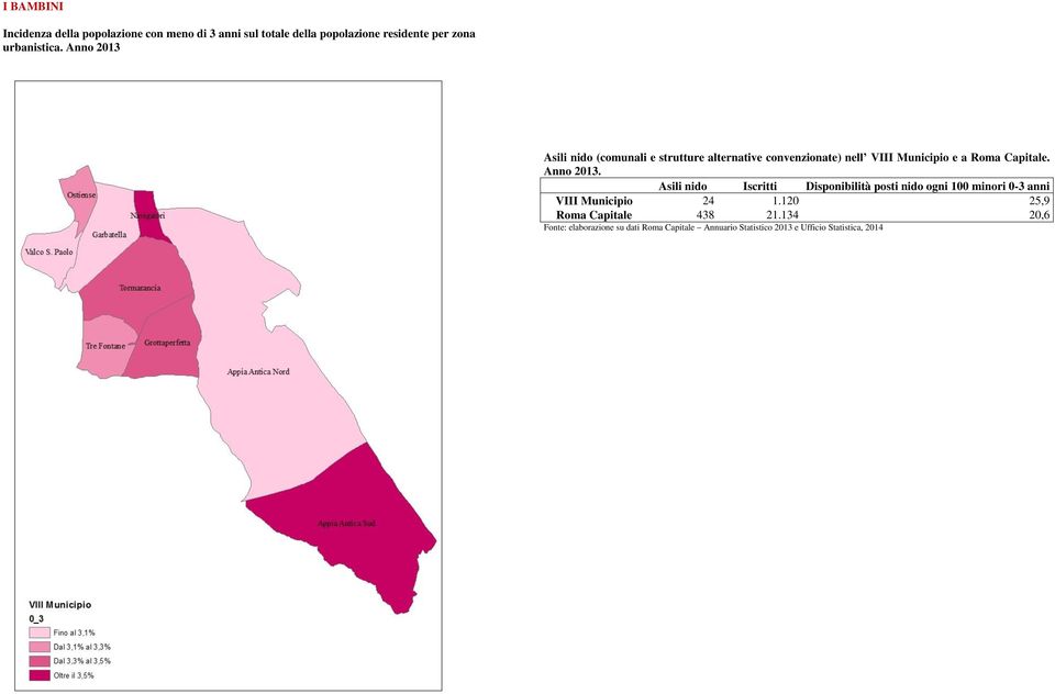 Anno 2013 Asili nido (comunali e strutture alternative convenzionate) nell VIII Municipio e a Roma Capitale.