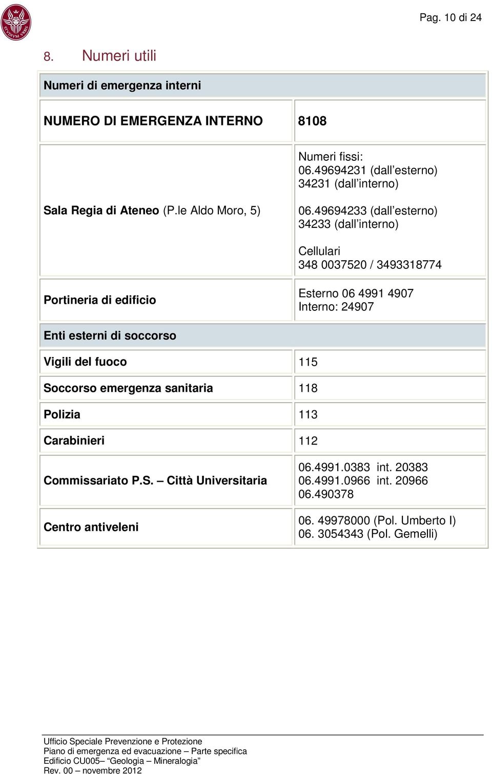 49694233 (dall esterno) 34233 (dall interno) Cellulari 348 0037520 / 3493318774 Portineria di edificio Esterno 06 4991 4907 Interno: 24907 Enti esterni