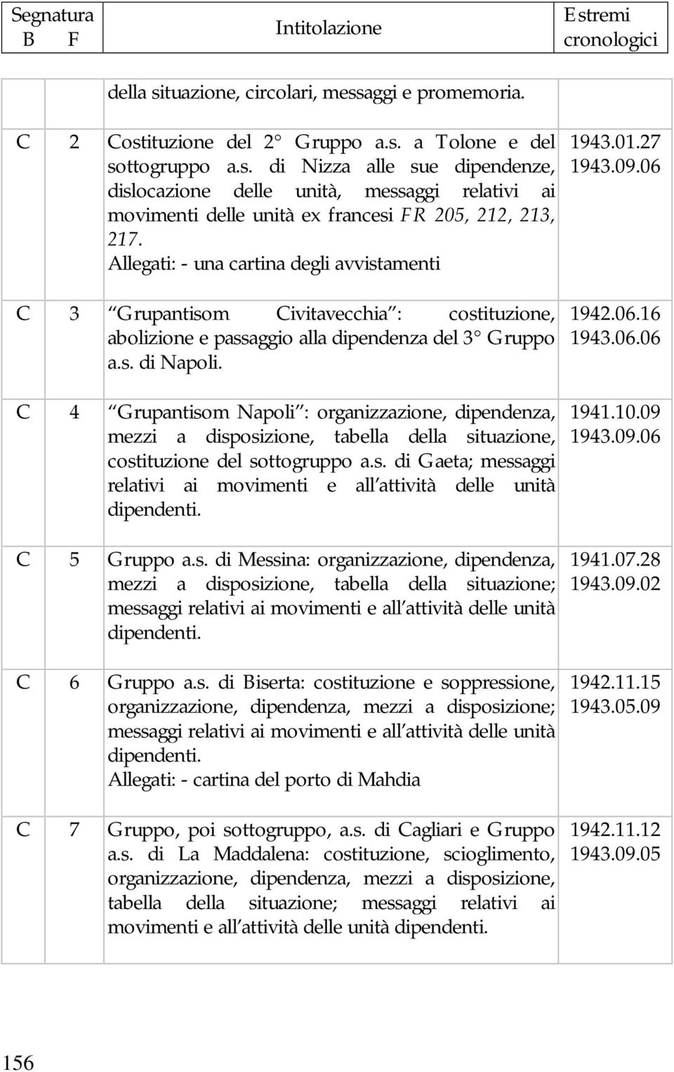 C 4 Grupantisom Napoli : organizzazione, dipendenza, mezzi a disposizione, tabella della situazione, costituzione del sottogruppo a.s. di Gaeta; messaggi relativi ai movimenti e all attività delle unità dipendenti.