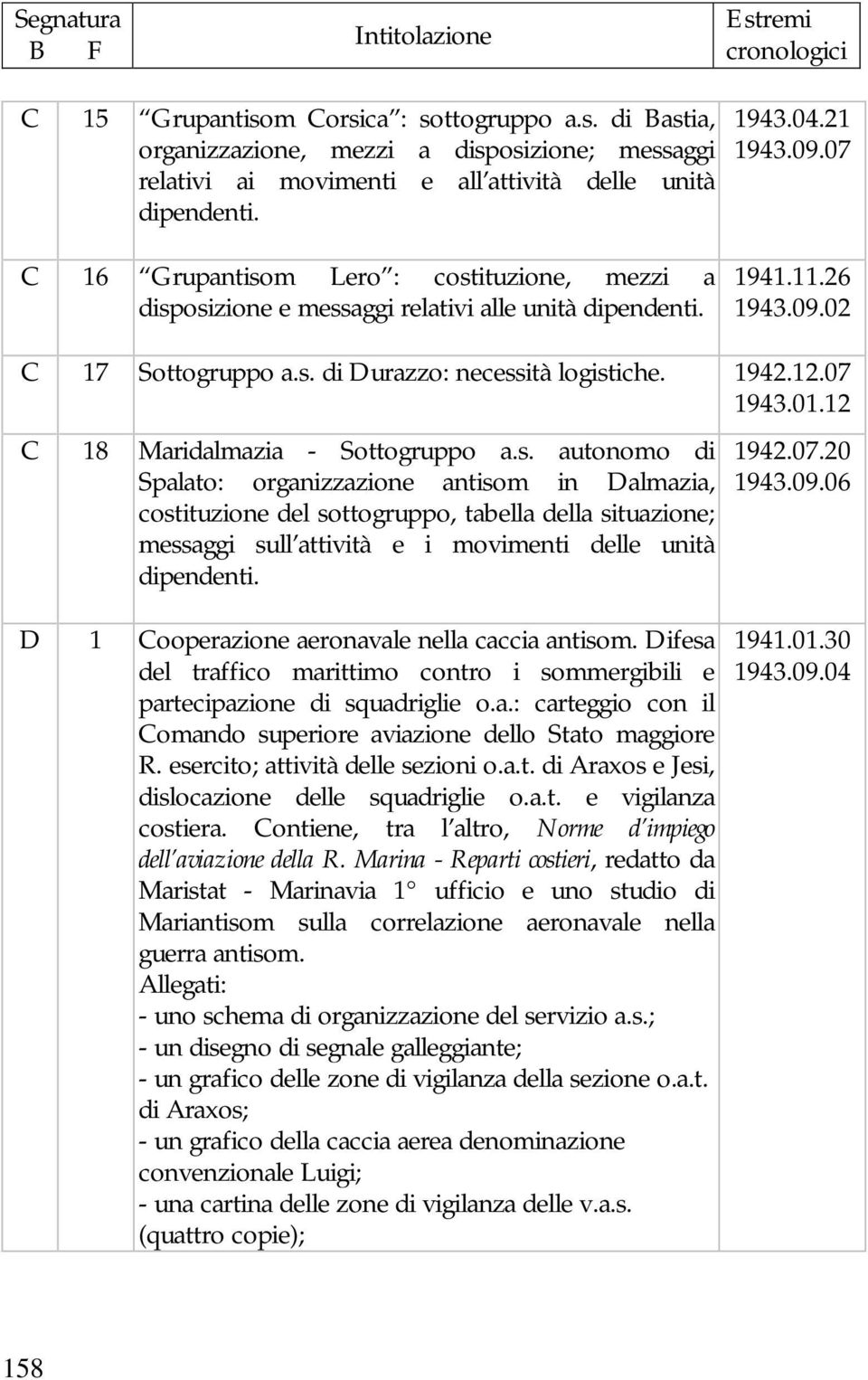 1942.12.07 1943.01.12 C 18 Maridalmazia - Sottogruppo a.s.