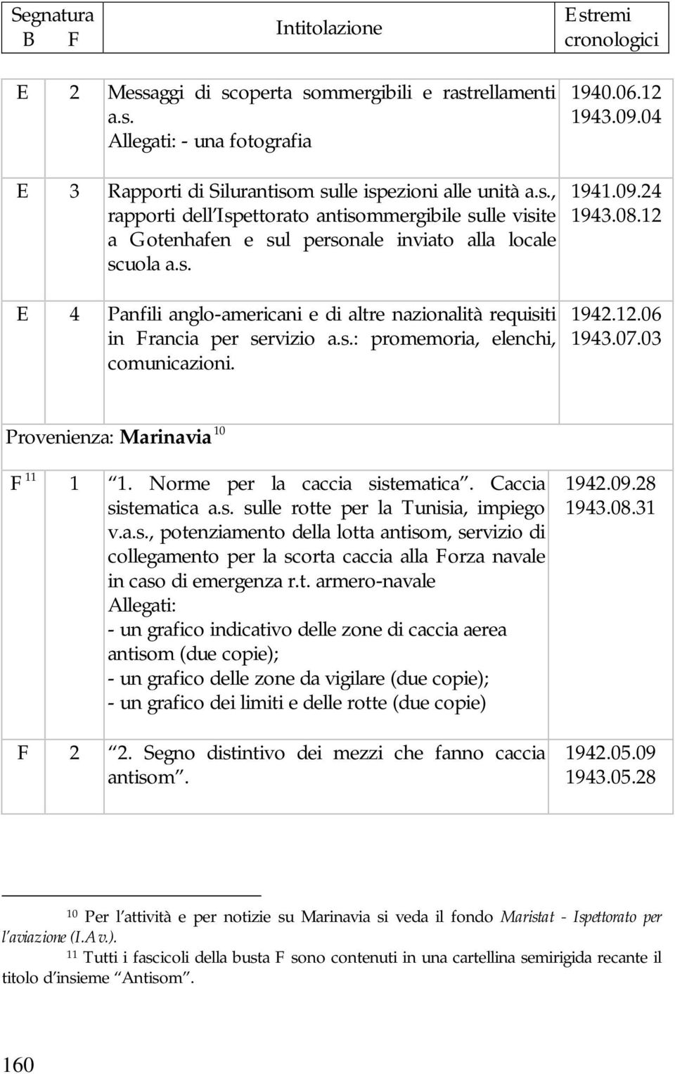 03 Provenienza: Marinavia 10 F 11 1 1. Norme per la caccia sistematica. Caccia sistematica a.s. sulle rotte per la Tunisia, impiego v.a.s., potenziamento della lotta antisom, servizio di collegamento per la scorta caccia alla Forza navale in caso di emergenza r.