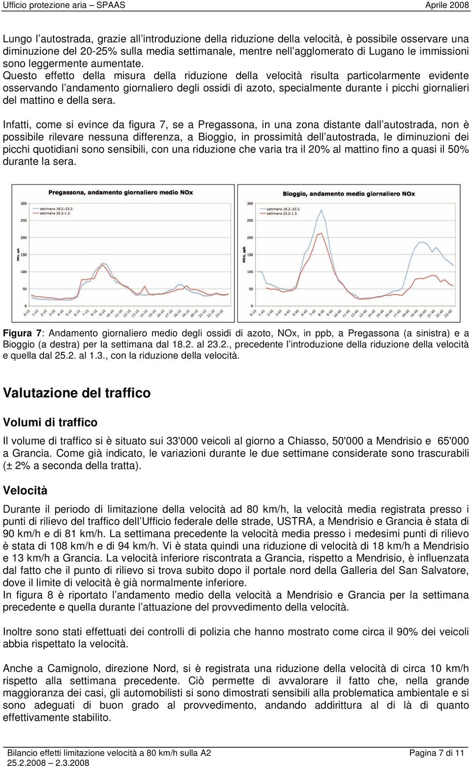 Questo effetto della misura della riduzione della velocità risulta particolarmente evidente osservando l andamento giornaliero degli ossidi di azoto, specialmente durante i picchi giornalieri del