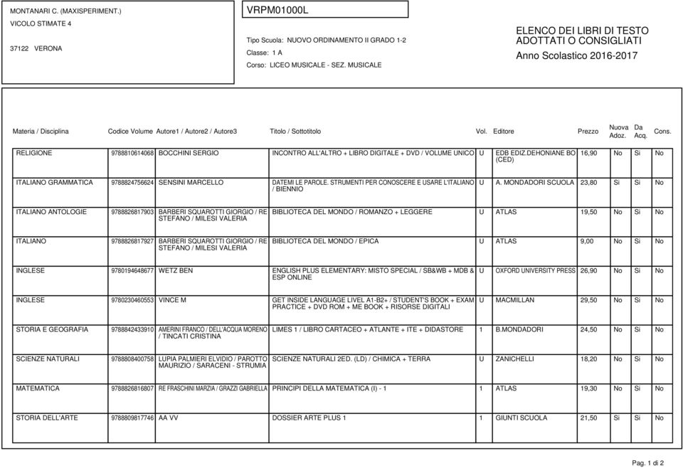 DEHONIANE BO (CED) 16,90 No Si No ITALIANO GRAMMATICA 9788824756624 SENSINI MARCELLO DATEMI LE PAROLE. STRUMENTI PER CONOSCERE E USARE L'ITALIANO / BIENNIO U A.