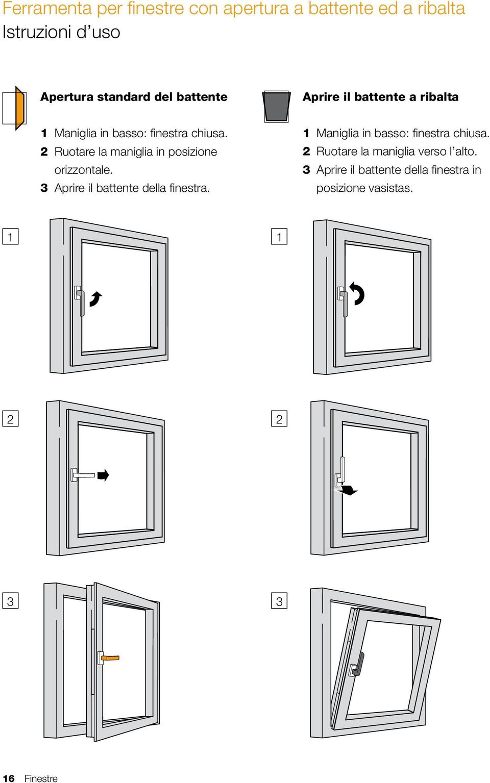 2 Ruotare la maniglia in posizione orizzontale. 3 Aprire il battente della finestra.
