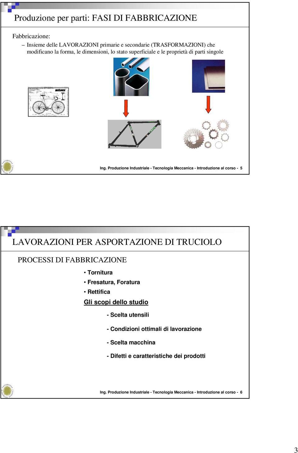 Produzione Industriale - Tecnologia Meccanica - Introduzione al corso - 5 LAVORAZIONI PER ASPORTAZIONE DI TRUCIOLO PROCESSI DI FABBRICAZIONE Tornitura