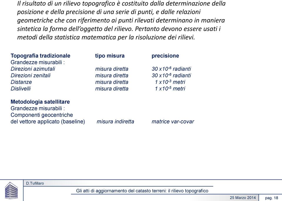 Topografia tradizionale tipo misura precisione Grandezze misurabili : Direzioni azimutali misura diretta 30 x10-6 radianti Direzioni zenitali misura diretta 30 x10-6 radianti Distanze misura diretta