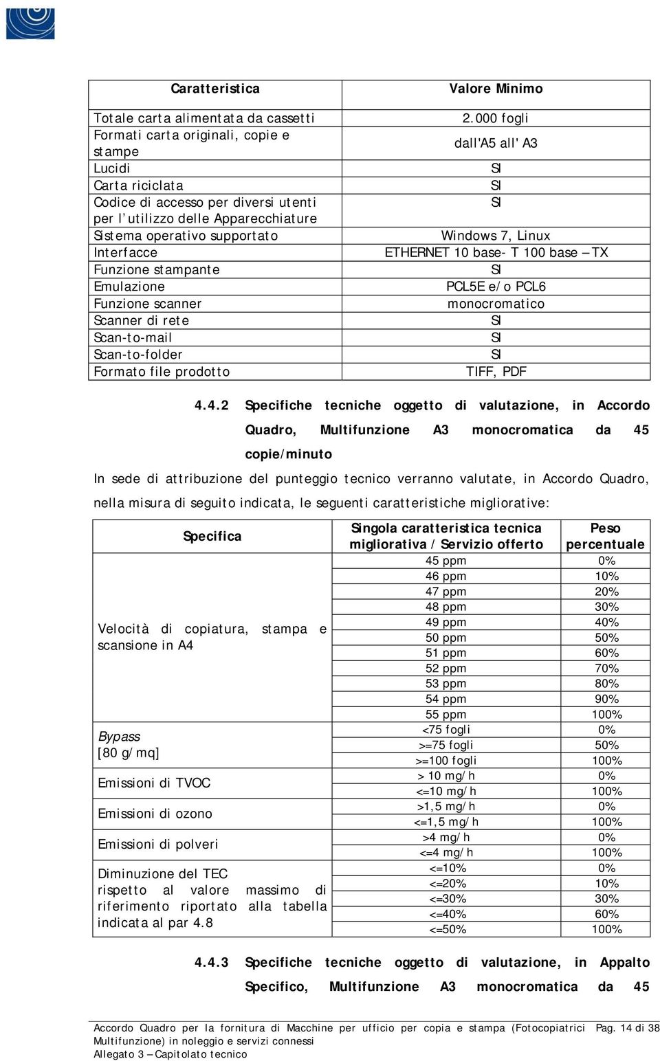 000 fogli dall'a5 all' A3 Windows 7, Linux ETHERNET 10 base- T 100 base TX PCL5E e/o PCL6 monocromatico TIFF, PDF 4.