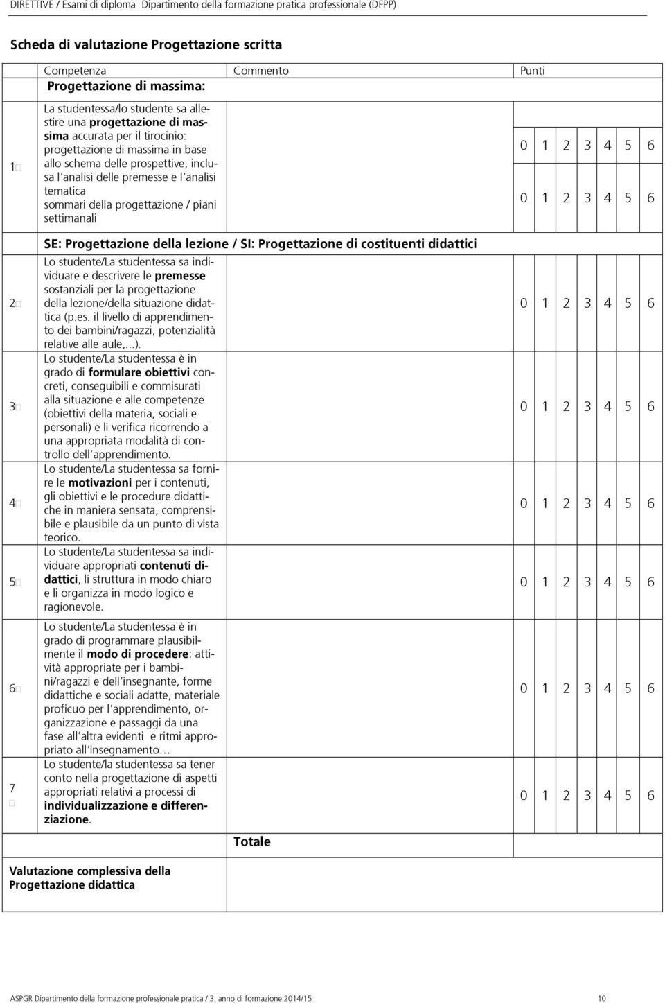 della lezione / SI: Progettazione di costituenti didattici Lo studente/la studentessa sa individuare e descrivere le premesse sostanziali per la progettazione della lezione/della situazione didattica