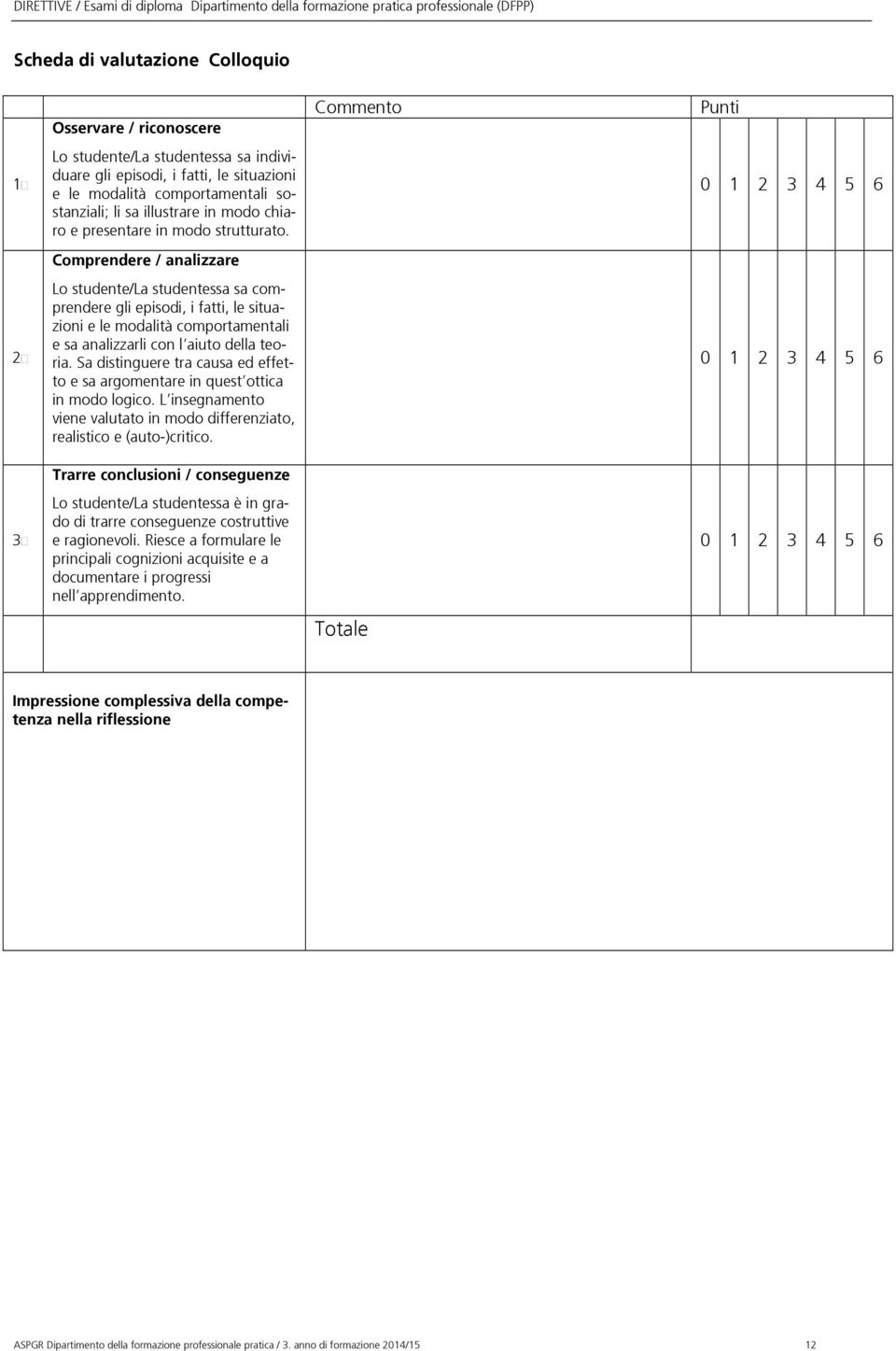 Comprendere / analizzare Lo studente/la studentessa sa comprendere gli episodi, i fatti, le situazioni e le modalità comportamentali e sa analizzarli con l aiuto della teoria.