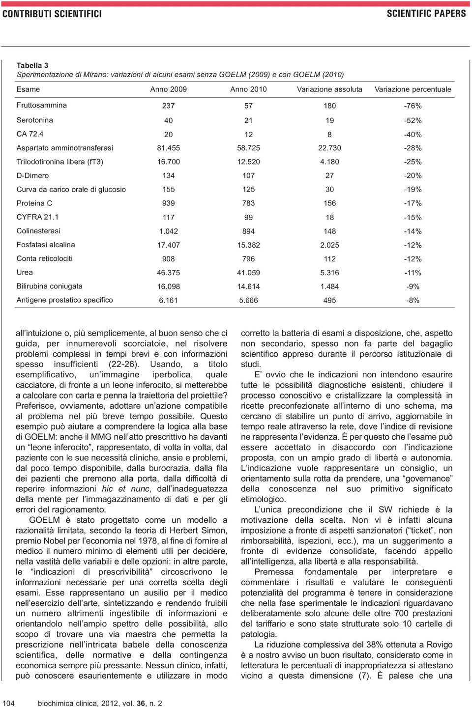 180-25% D-Dimero 134 107 27-20% Curva da carico orale di glucosio 155 125 30-19% Proteina C 939 783 156-17% CYFRA 21.1 117 99 18-15% Colinesterasi 1.042 894 148-14% Fosfatasi alcalina 17.407 15.382 2.