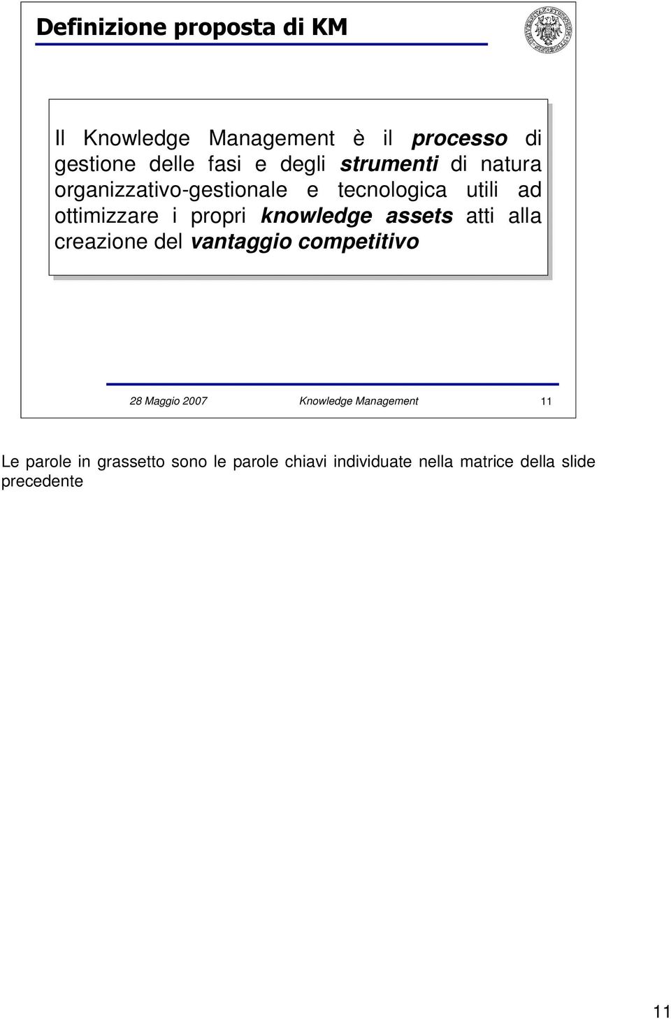 knowledge assets atti alla creazione del vantaggio competitivo 28 Maggio 2007 Knowledge Management