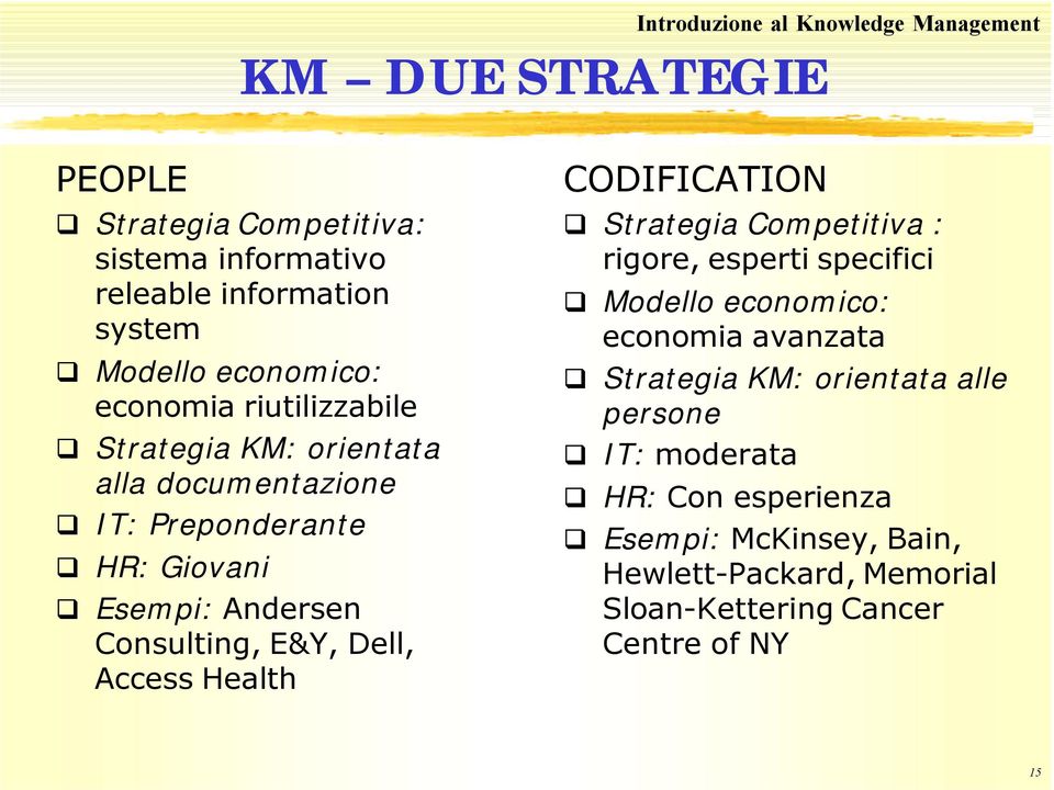 E&Y, Dell, Access Health CODIFICATION Strategia Competitiva : rigore, esperti specifici Modello economico: economia avanzata Strategia KM: