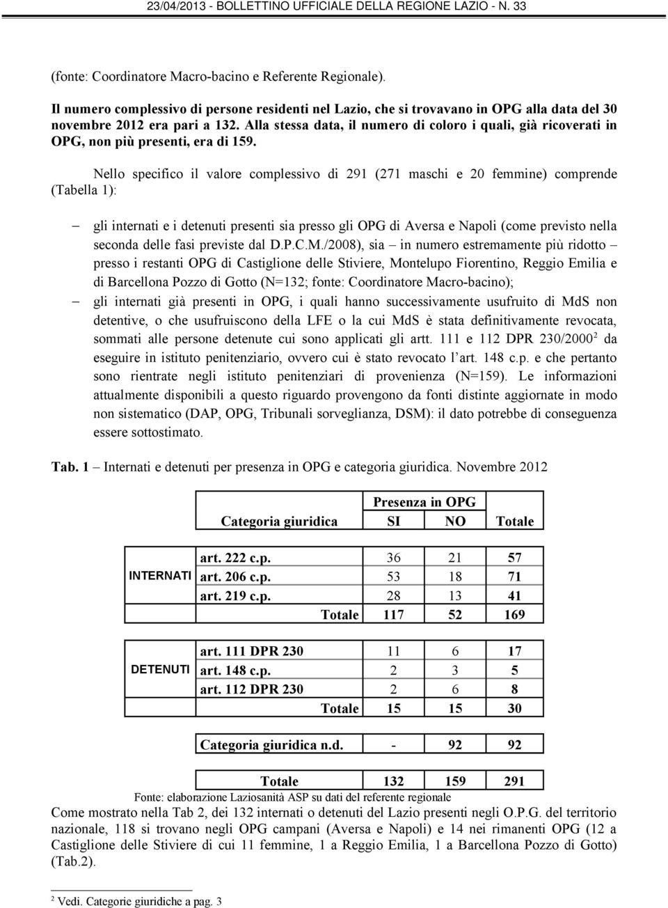 Nello specifico il valore complessivo di 291 (271 maschi e 20 femmine) comprende (Tabella 1): gli internati e i detenuti presenti sia presso gli OPG di Aversa e Napoli (come previsto nella seconda