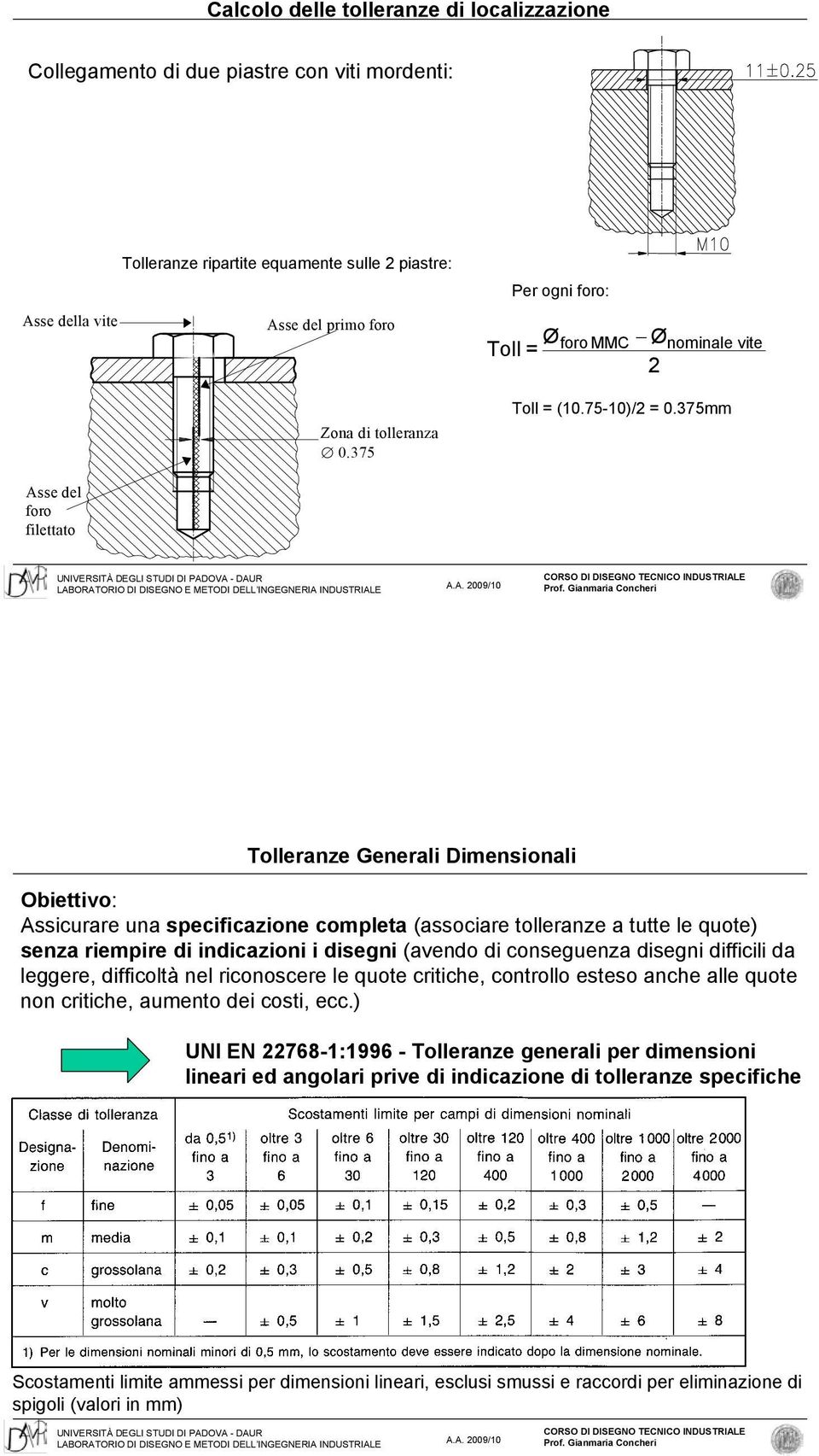 375mm Asse del foro filettato Tolleranze Generali Dimensionali Obiettivo: Assicurare una specificazione completa (associare tolleranze a tutte le quote) senza riempire di indicazioni i disegni