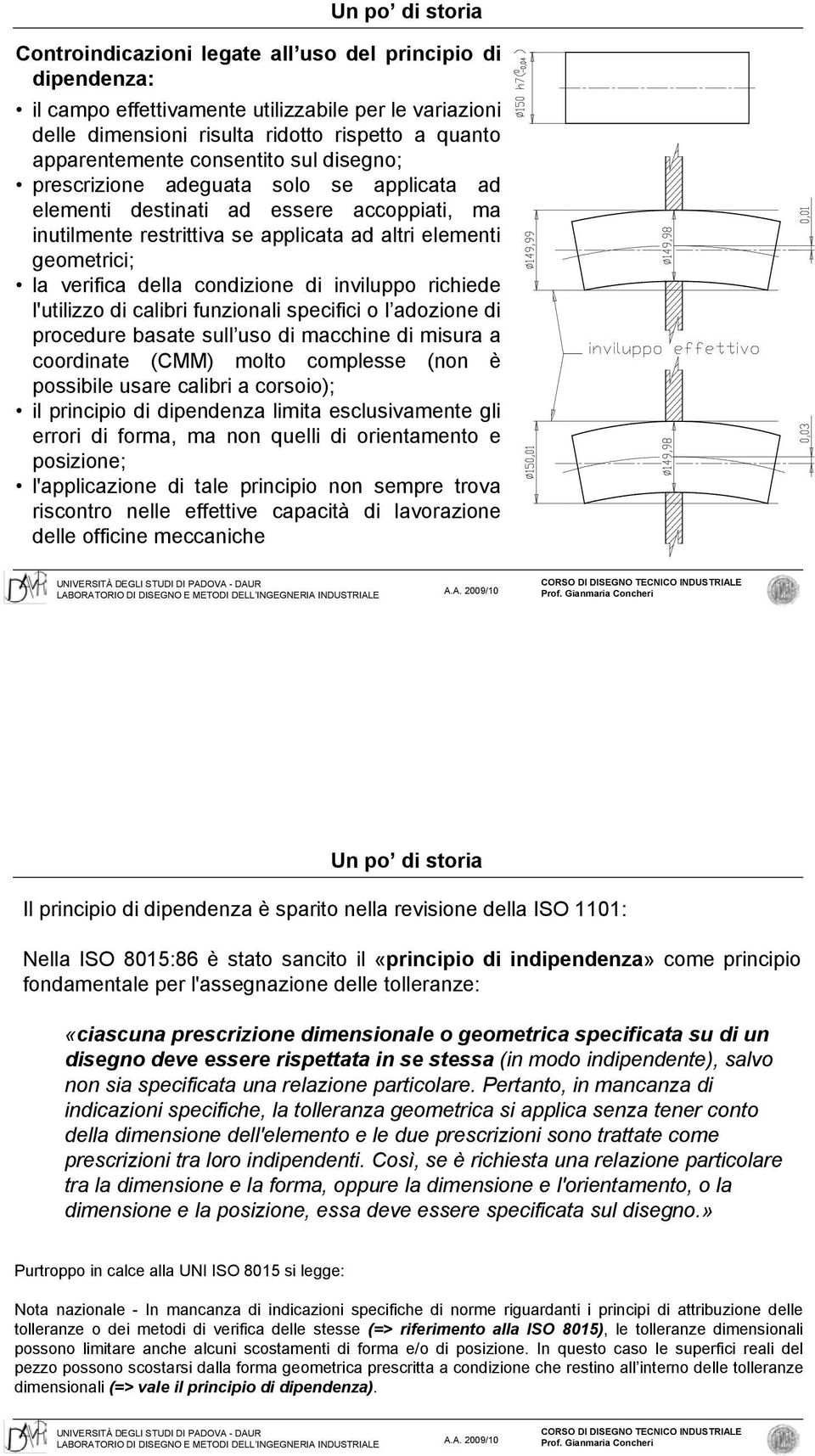 condizione di inviluppo richiede l'utilizzo di calibri funzionali specifici o l adozione di procedure basate sull uso di macchine di misura a coordinate (CMM) molto complesse (non è possibile usare