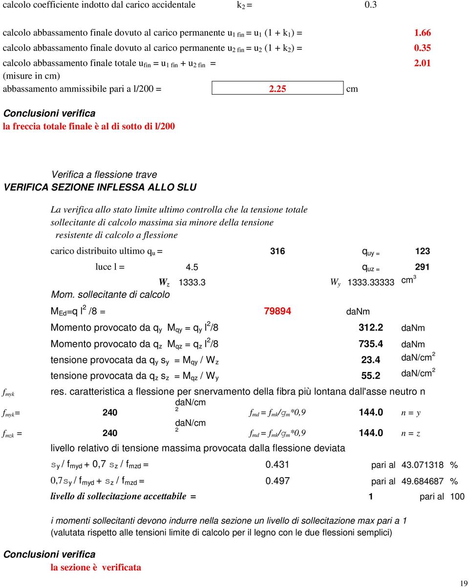 01 (misure in cm) abbassamento ammissibile pari a l/200 = 2.