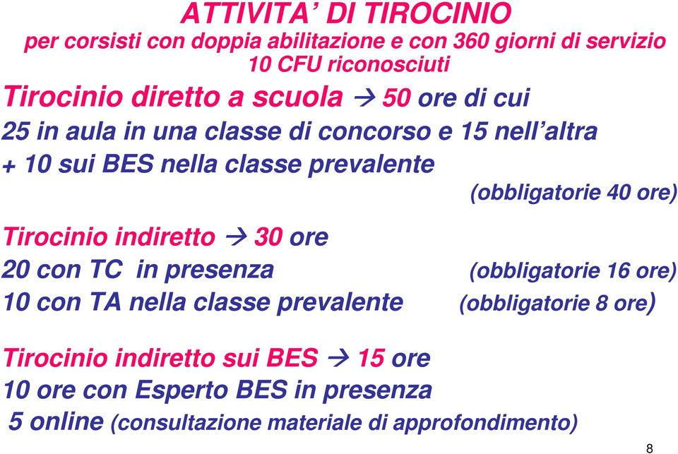 ore) Tirocinio indiretto 30 ore 20 con TC in presenza (obbligatorie 16 ore) 10 con TA nella classe prevalente (obbligatorie 8