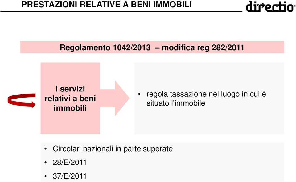 immobili regola tassazione nel luogo in cui è situato l