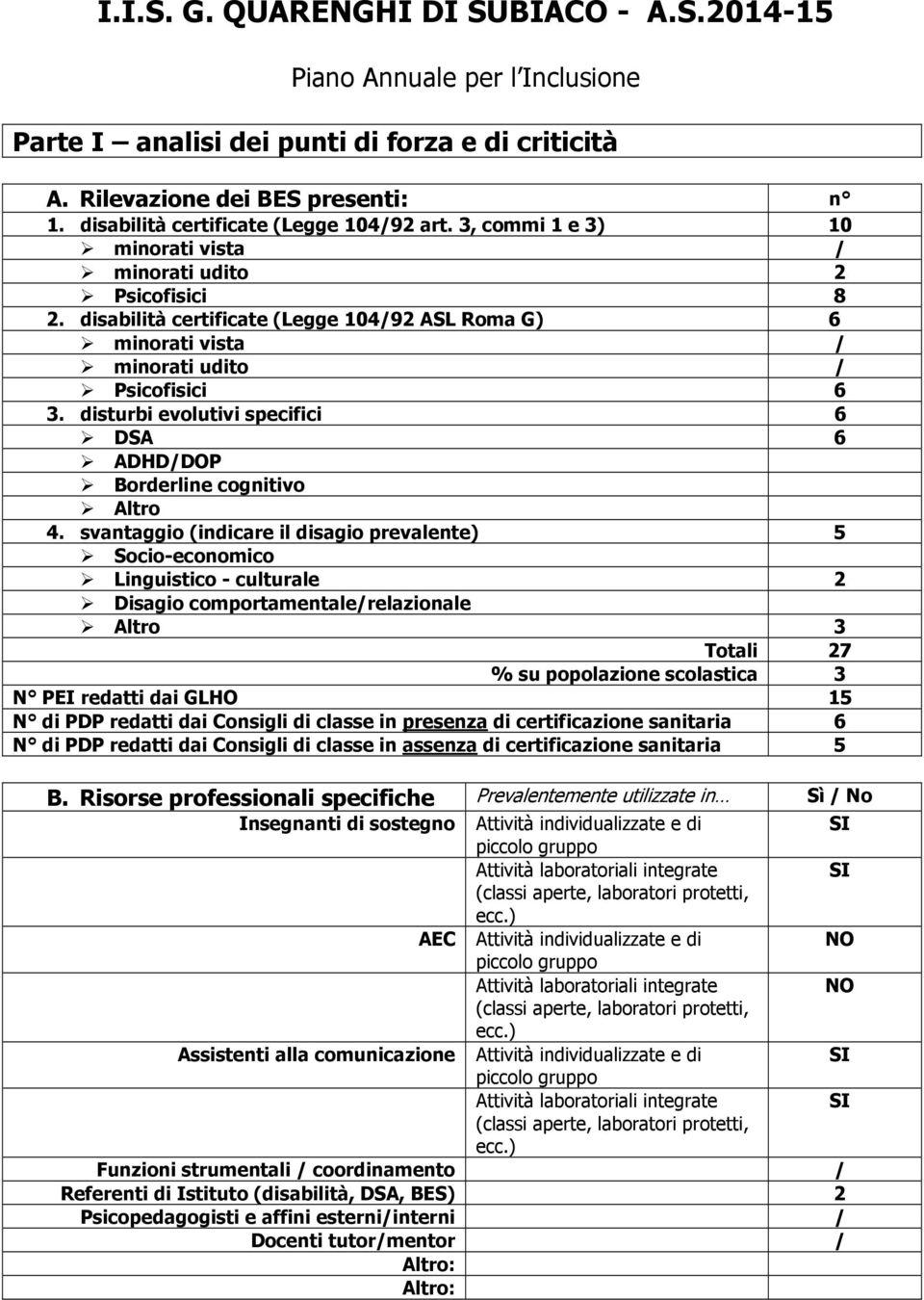 disabilità certificate (Legge 104/92 ASL Roma G) 6 minorati vista / minorati udito / Psicofisici 6 3. disturbi evolutivi specifici 6 DSA 6 ADHD/DOP Borderline cognitivo Altro 4.