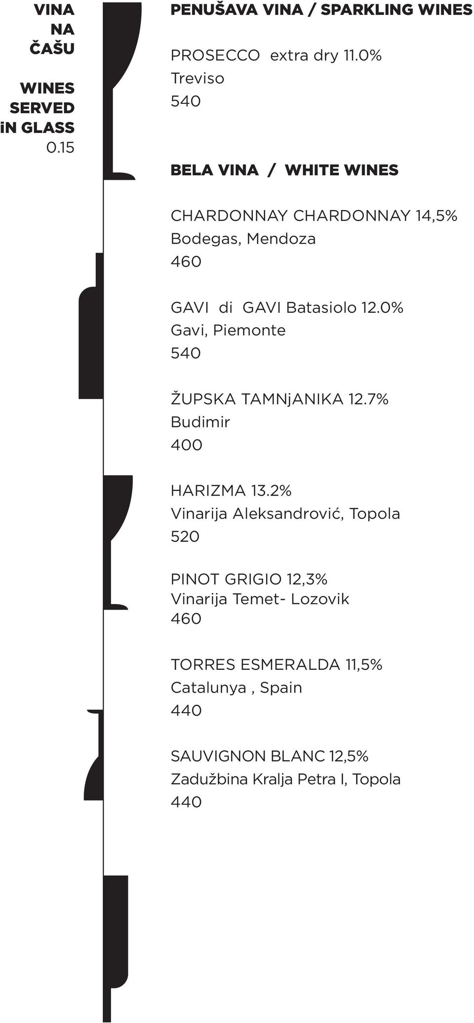 0% Gavi, Piemonte 540 ŽUPSKA TAMNjANIKA 12.7% Budimir 400 HARIZMA 13.