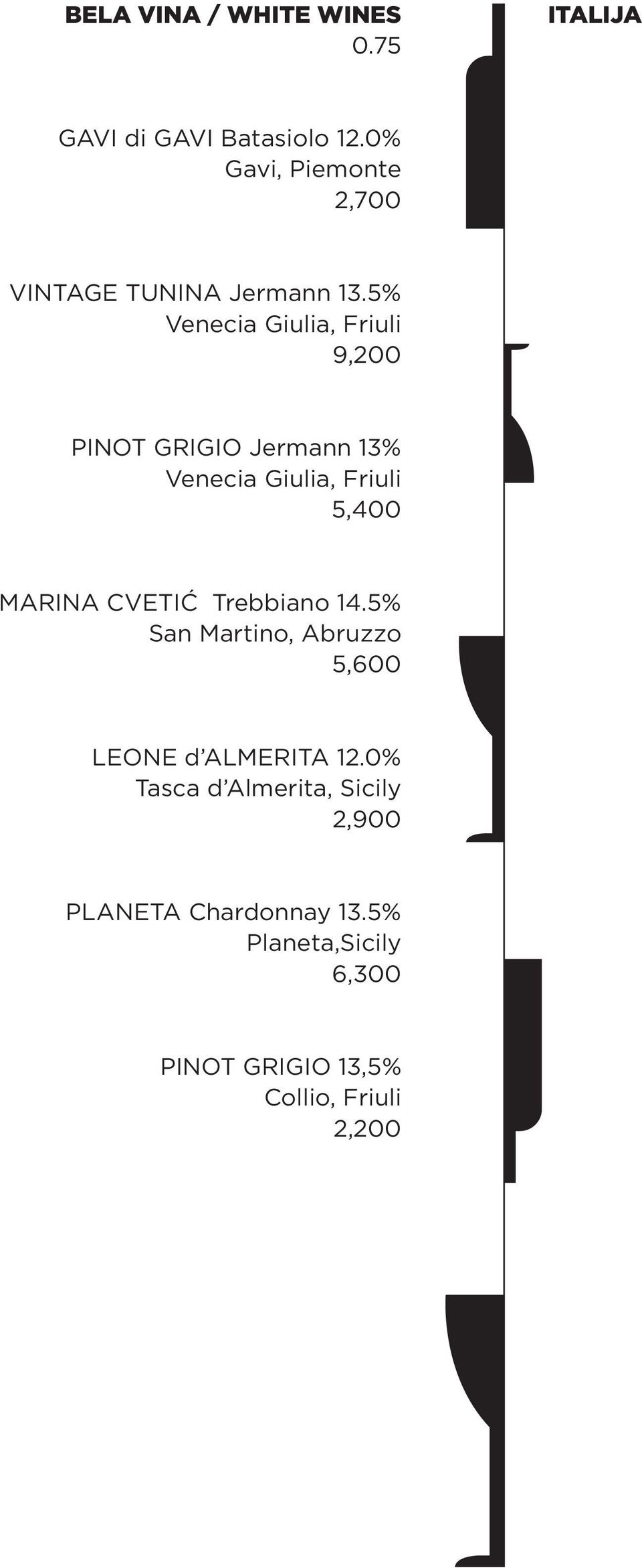 5% Venecia Giulia, Friuli 9,200 PINOT GRIGIO Jermann 13% Venecia Giulia, Friuli 5,400 MARINA