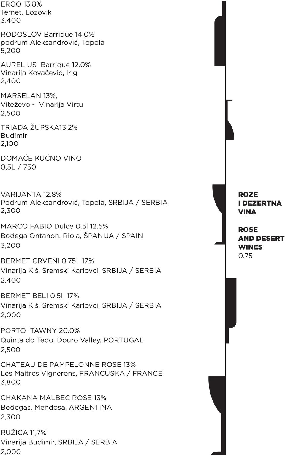 8% Podrum Aleksandrović, Topola, SRBIJA / SERBIA 2,300 MARCO FABIO Dulce 0.5l 12.