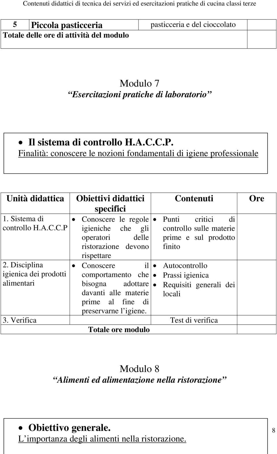 Disciplina igienica dei prodotti alimentari Obiettivi didattici specifici Conoscere le regole igieniche che gli operatori delle ristorazione devono rispettare Conoscere il comportamento che bisogna