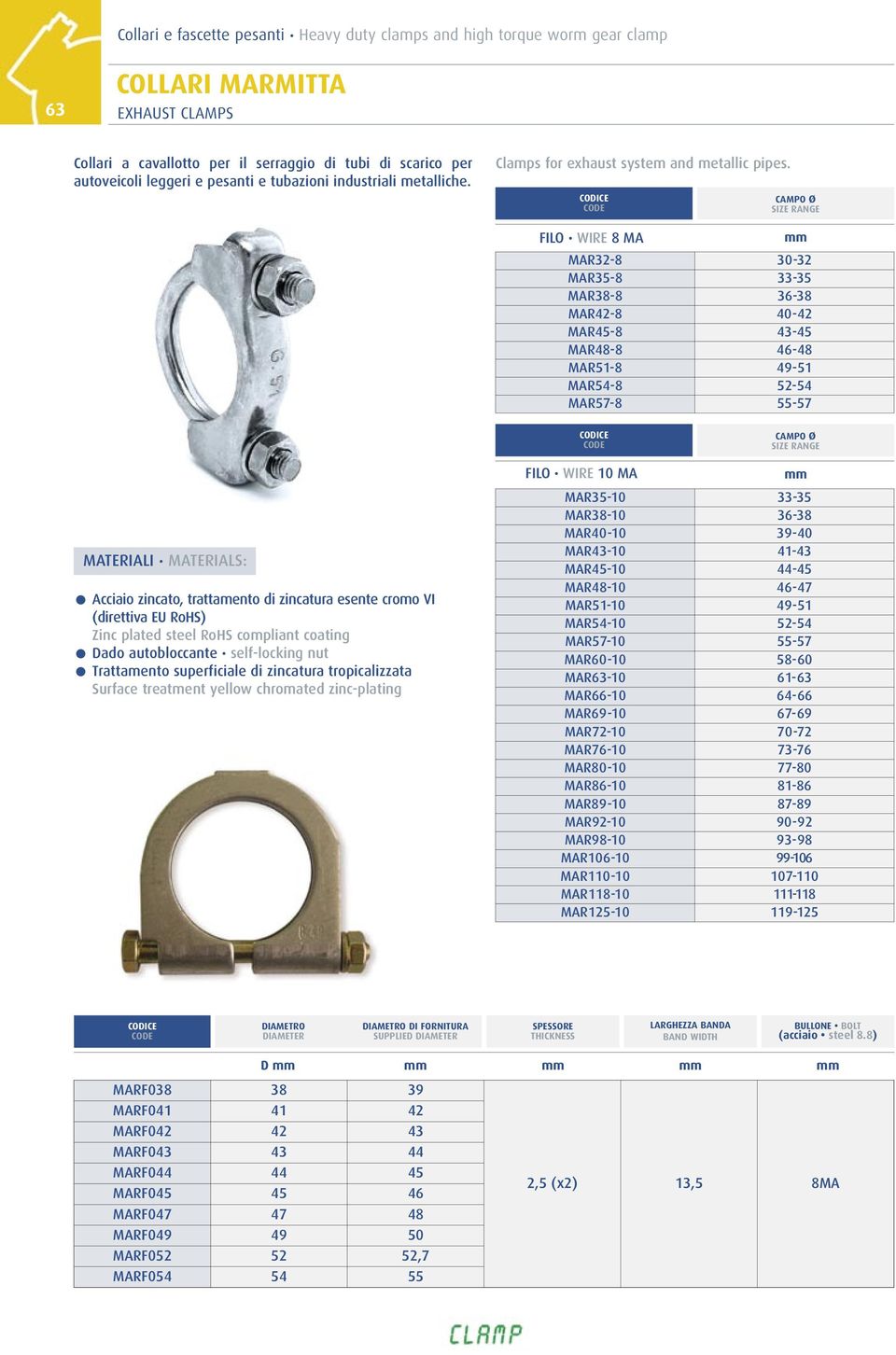 CAMPO ø FILO WIRE 8 MA mm MAR32-8 30-32 MAR35-8 33-35 MAR38-8 36-38 MAR42-8 40-42 MAR45-8 43-45 MAR48-8 46-48 MAR51-8 49-51 MAR54-8 52-54 MAR57-8 55-57 CAMPO ø MATERIALI MATERIALS: Acciaio zincato,