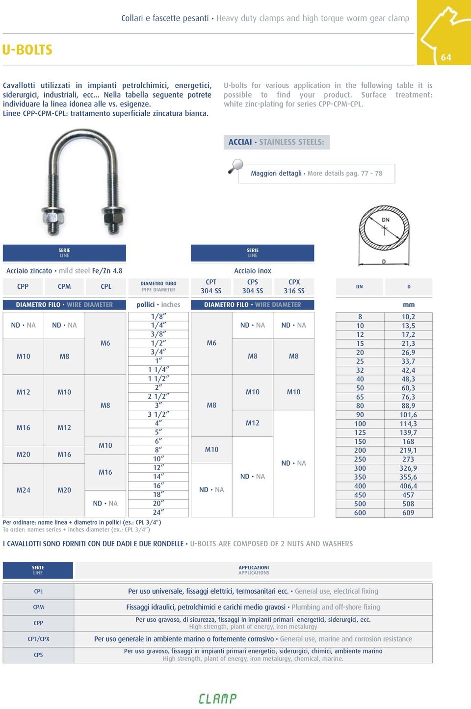 U-bolts for various application in the following table it is possible to find your product. Surface treatment: white zinc-plating for series CPP-CPM-CPL.