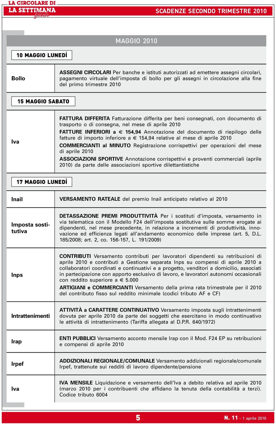 154,94 Annotazione del documento di riepilogo delle fatture di importo inferiore a e 154,94 relative al mese di aprile 2010 COMMERCIANTI al MINUTO Registrazione corrispettivi per operazioni del mese