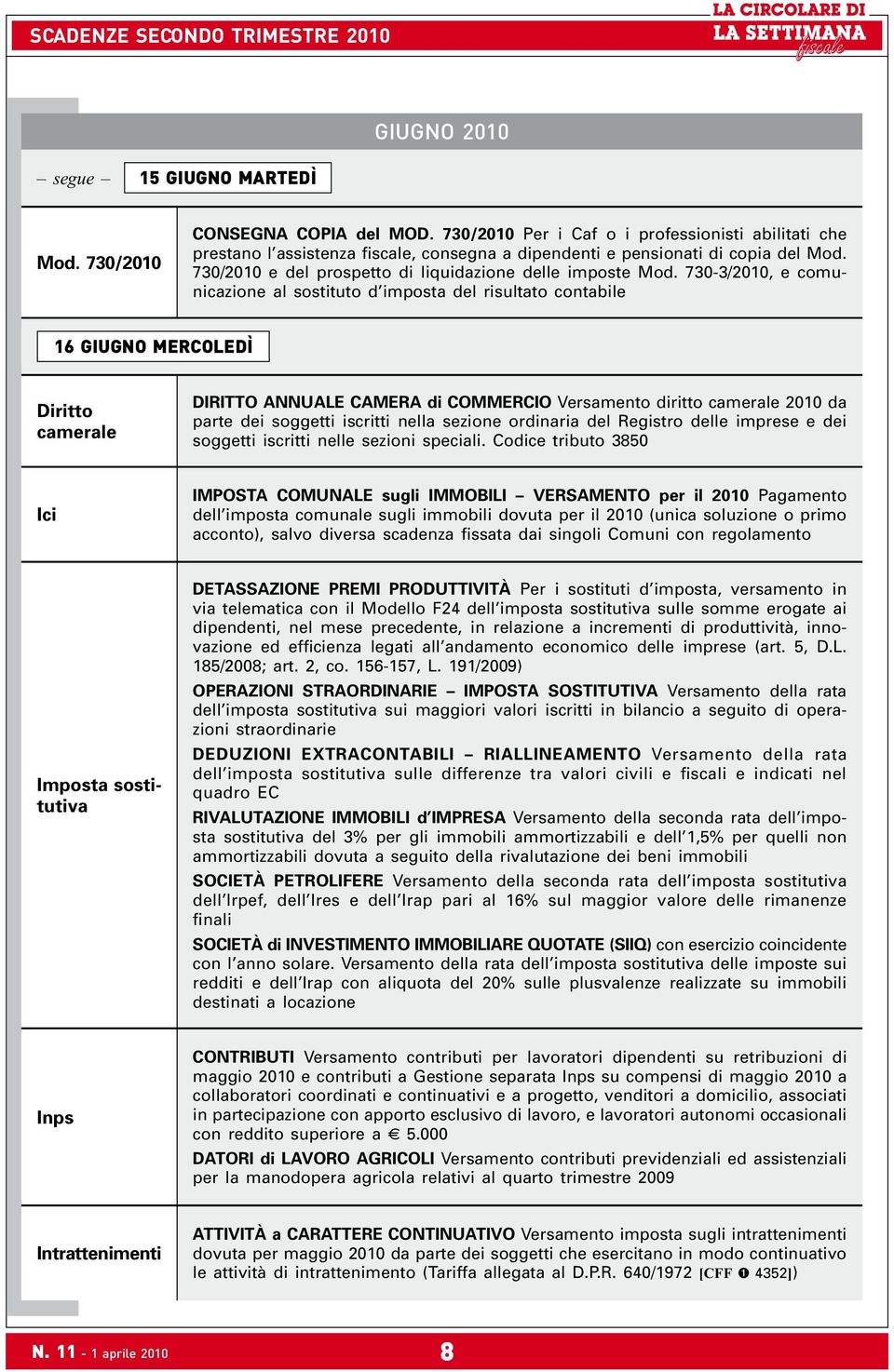 730-3/2010, e comunicazione al sostituto d imposta del risultato contabile 16 giugno mercoledì Diritto camerale DIRITTO ANNUALE CAMERA di COMMERCIO Versamento diritto camerale 2010 da parte dei