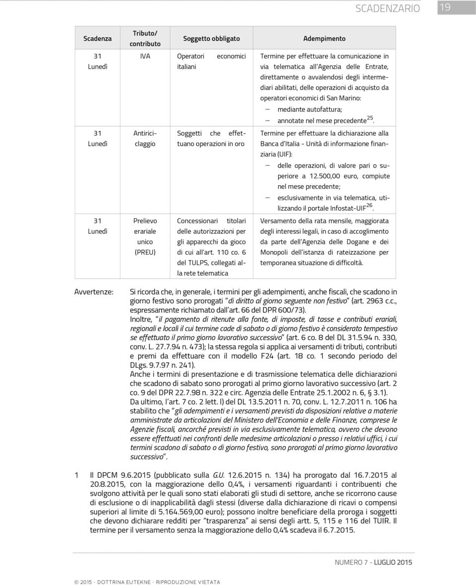 Termine per effettuare la dichiarazione alla Banca d Italia - Unità di informazione finanziaria (UIF): delle operazioni, di valore pari o superiore a 12.