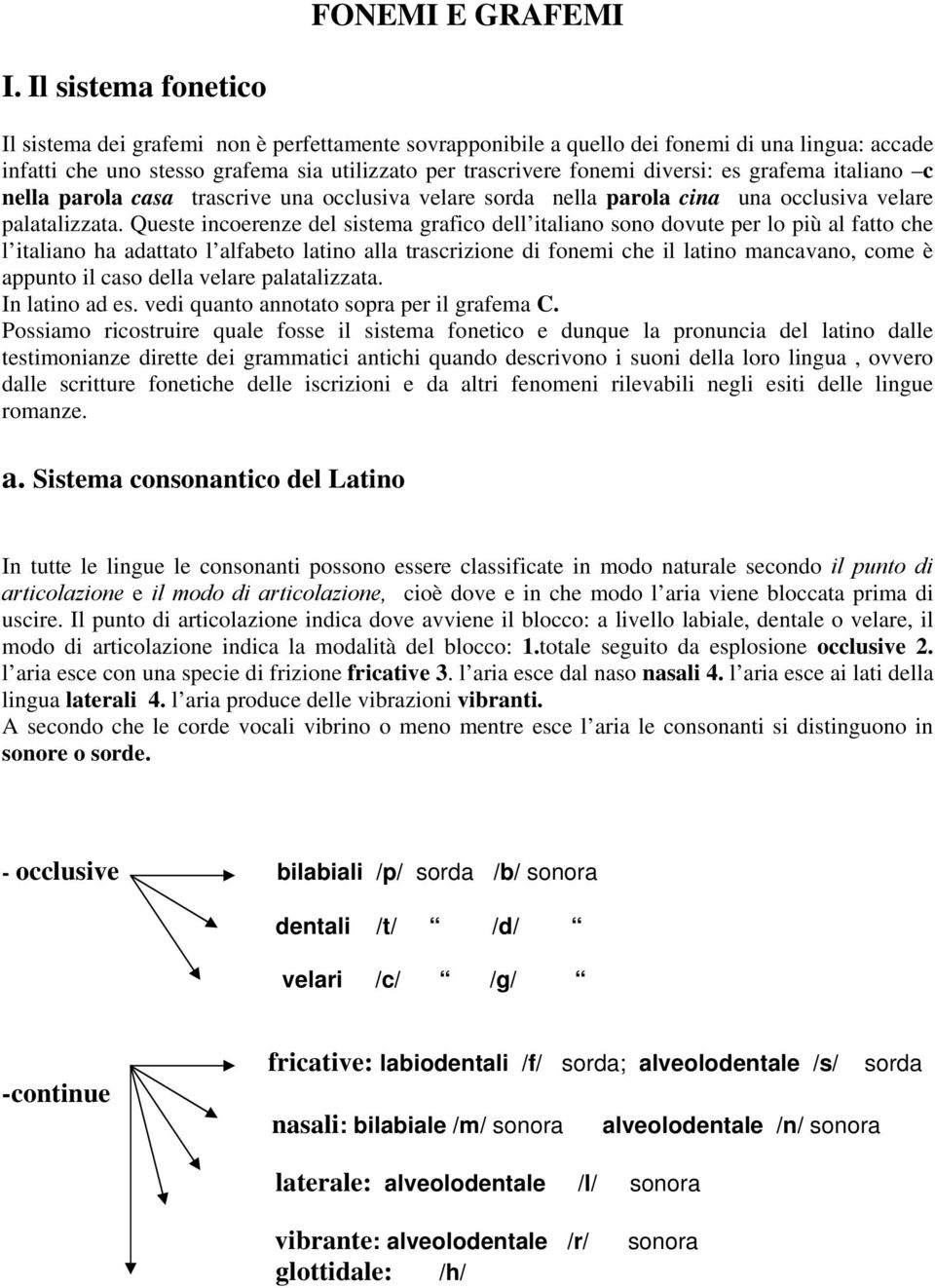 es grafema italiano c nella parola casa trascrive una occlusiva velare sorda nella parola cina una occlusiva velare palatalizzata.