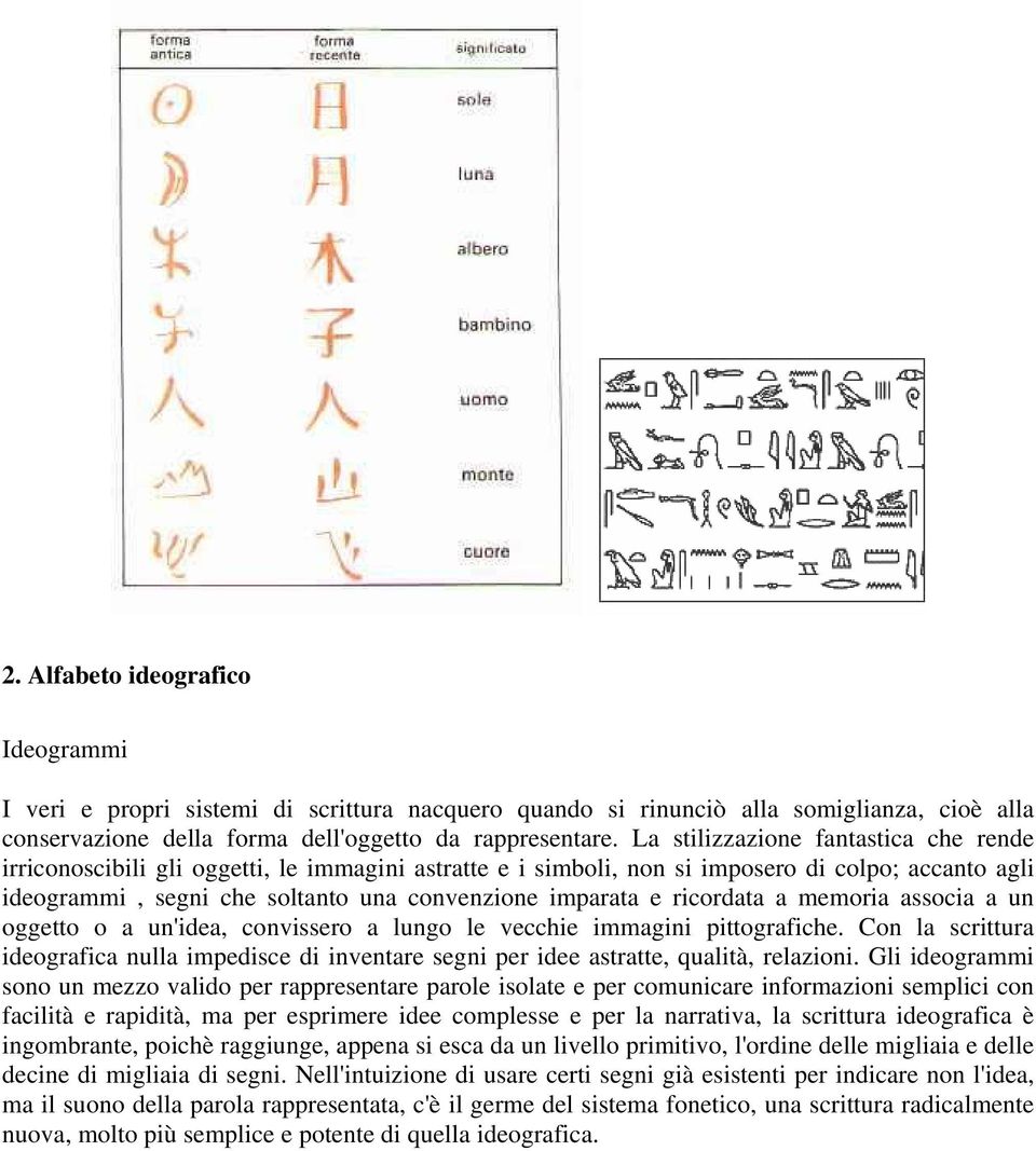 ricordata a memoria associa a un oggetto o a un'idea, convissero a lungo le vecchie immagini pittografiche.