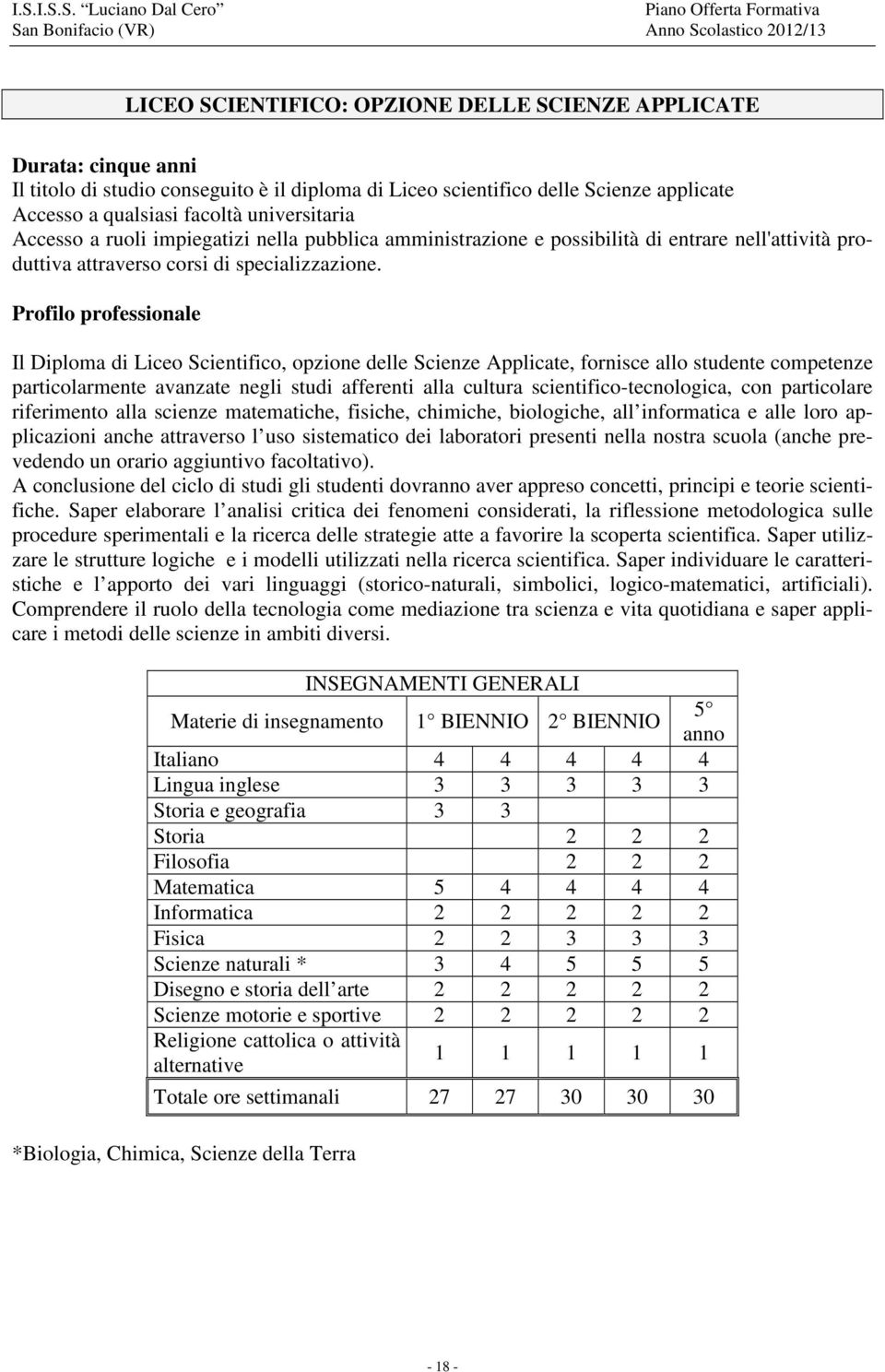 Profilo professionale Il Diploma di Liceo Scientifico, opzione delle Scienze Applicate, fornisce allo studente competenze particolarmente avanzate negli studi afferenti alla cultura