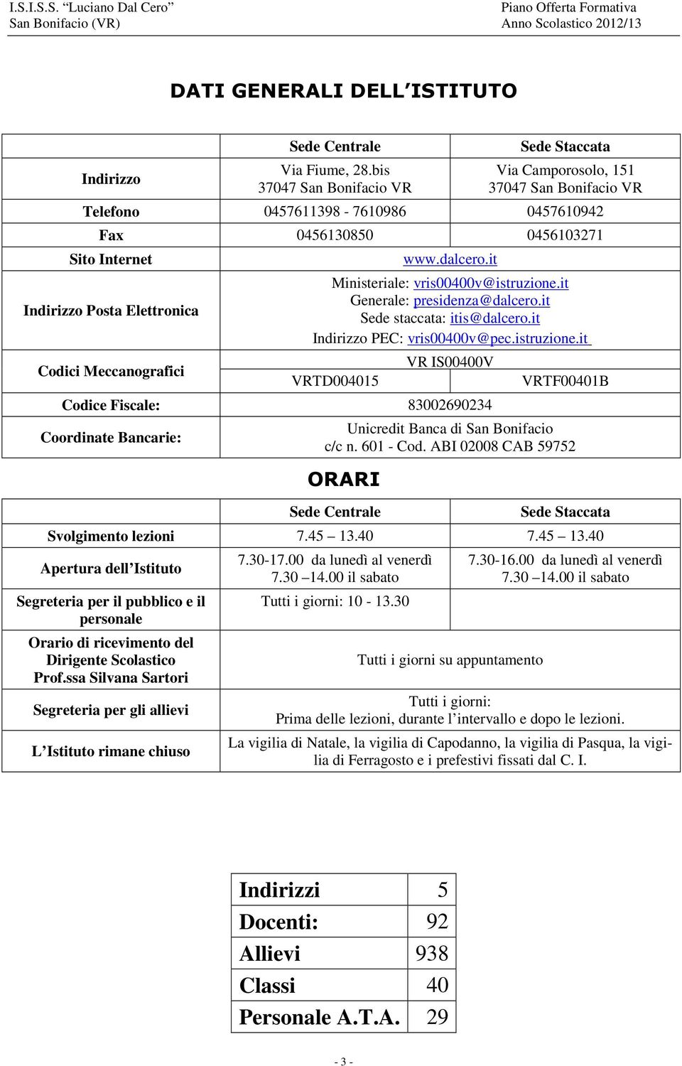 Meccanografici www.dalcero.it Ministeriale: vris00400v@istruzione.it Generale: presidenza@dalcero.it Sede staccata: itis@dalcero.it Indirizzo PEC: vris00400v@pec.istruzione.it VRTD004015 VR IS00400V Codice Fiscale: 83002690234 Coordinate Bancarie: VRTF00401B Unicredit Banca di San Bonifacio c/c n.