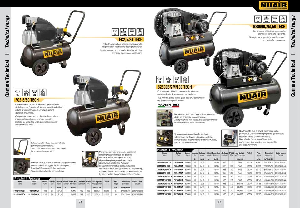 Suitable for use with a wide range of accessories and pneumatic tools. OIL 2,5 HP 24 L 10 bar FC2,5/24 TECH Robusto, compatto e potente.