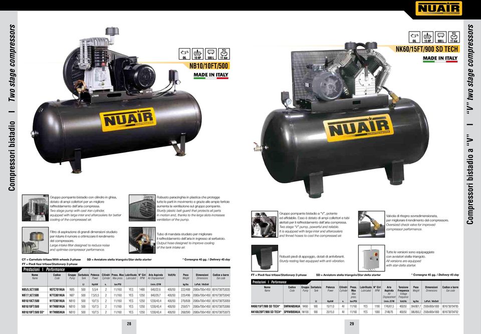 Filtro di aspirazione di grandi dimensioni studiato per ridurre il rumore e ottimizzare il rendimento del compressore. Large intake filter designed to reduce noise and optimise compressor performance.