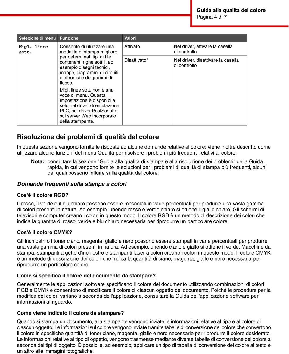 flusso. Migl. linee sott. non è una voce di menu. Questa impostazione è disponibile solo nel driver di emulazione PLC, nel driver PostScript o sul server Web incorporato della stampante.