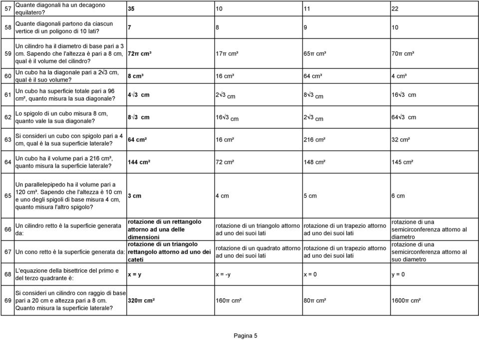 Un cubo ha la diagonale pari a 2 3 cm, qual è il suo volume? Un cubo ha superficie totale pari a 96 cm², quanto misura la sua diagonale?