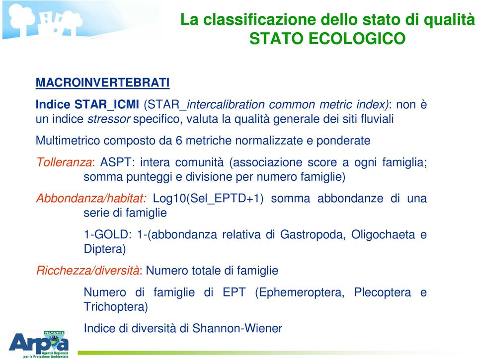 per numero famiglie) Abbondanza/habitat: Log10(Sel_EPTD+1) somma abbondanze di una serie di famiglie 1-GOLD: 1-(abbondanza relativa di Gastropoda, Oligochaeta e