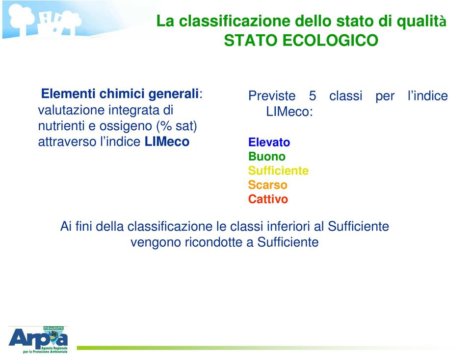 indice LIMeco: Elevato Buono Sufficiente Scarso Cattivo Ai fini della