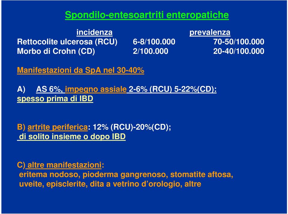 000 Manifestazioni da SpA nel 30-40% A) AS 6%, impegno assiale 2-6% (RCU) 5-22%(CD): spesso prima di IBD B)