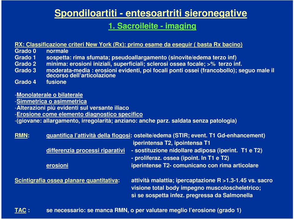 inf) Grado 2 minima: erosioni iniziali, superficiali; sclerosi ossea focale; >% terzo inf.