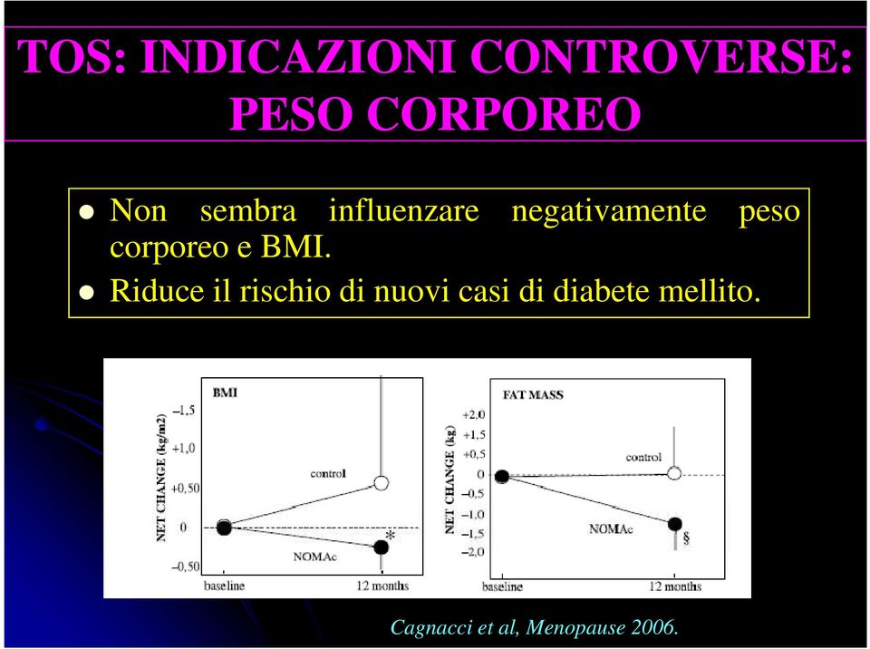 corporeo e BMI.